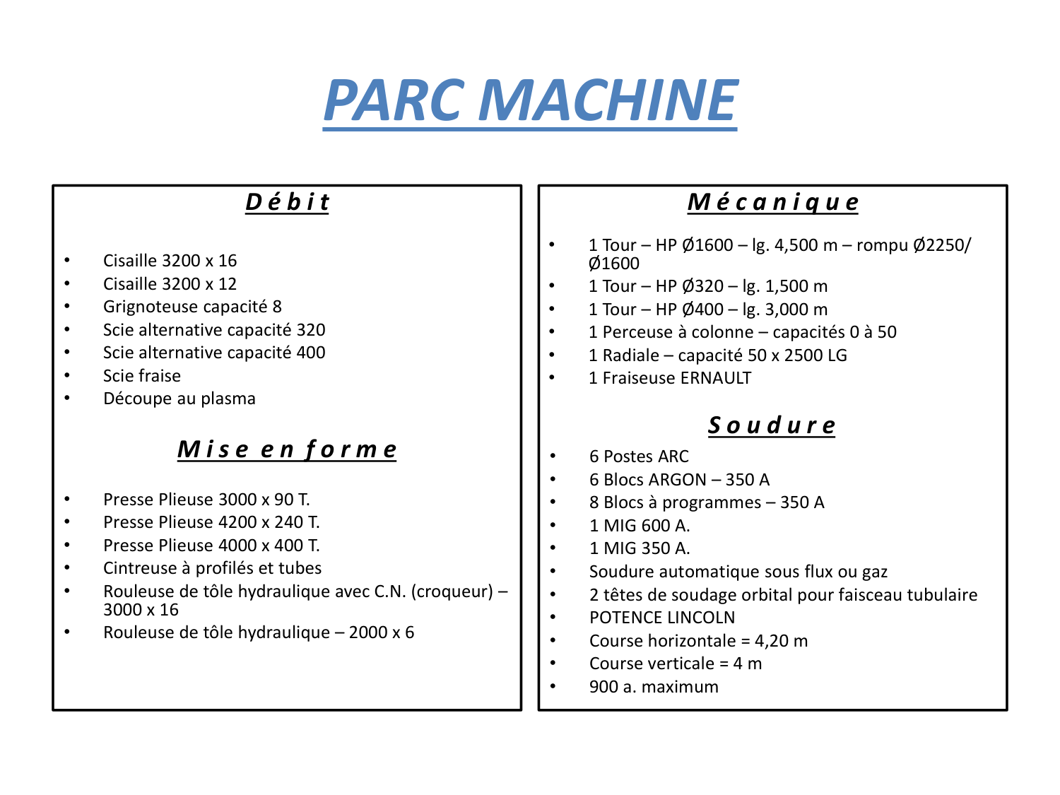 Détails du Parc Machine